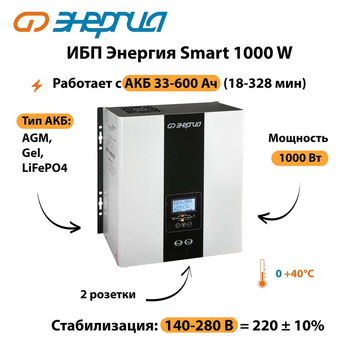 ИБП Энергия Smart 1000W - ИБП и АКБ - Энергия ИБП Smart - . Магазин оборудования для автономного и резервного электропитания Ekosolar.ru в Батайске